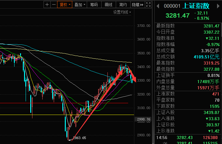 游戏专题 第518页