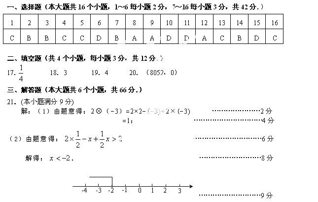 游戏专题 第517页