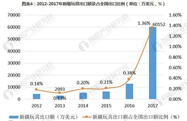 关于我们 第520页