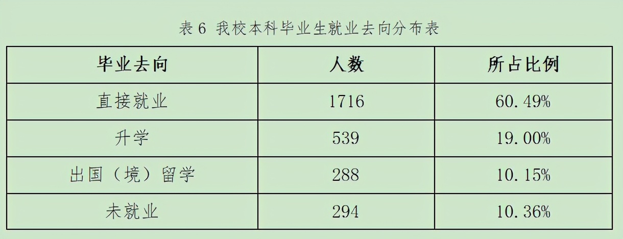 探究山东法学岗位报考遇冷现象，原因与反思