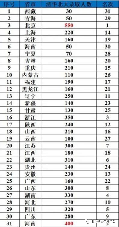 跨越20xx公里！我去了全国最E的两个地方，我的震撼之旅