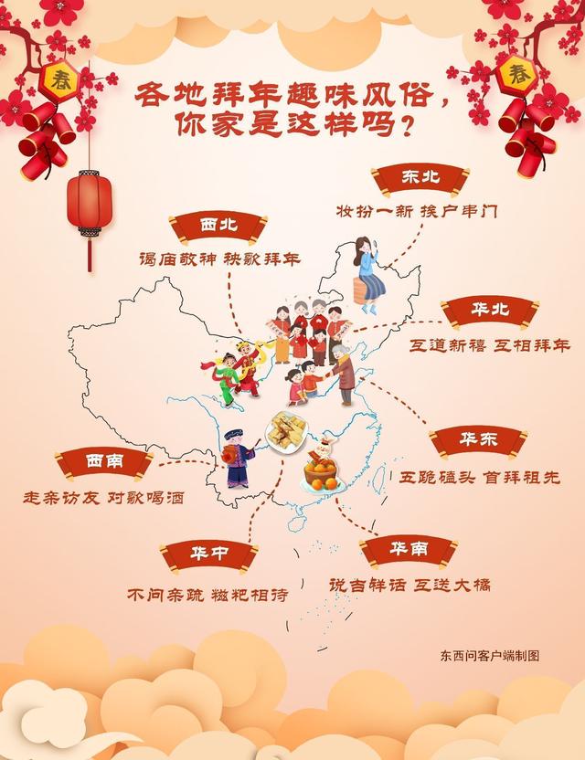 春节民俗追年地图，探寻千年传统的足迹