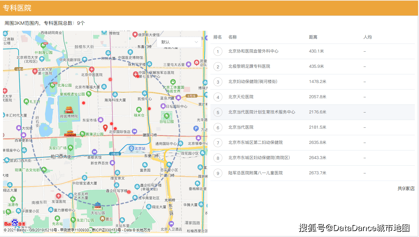 揭秘多地开展全城大检查背后的真相——假的！