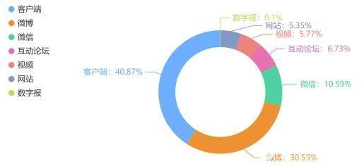 总是对负面评价敏感？总觉得别人看不起自己怎么办？——自我认知与心理调适的探讨