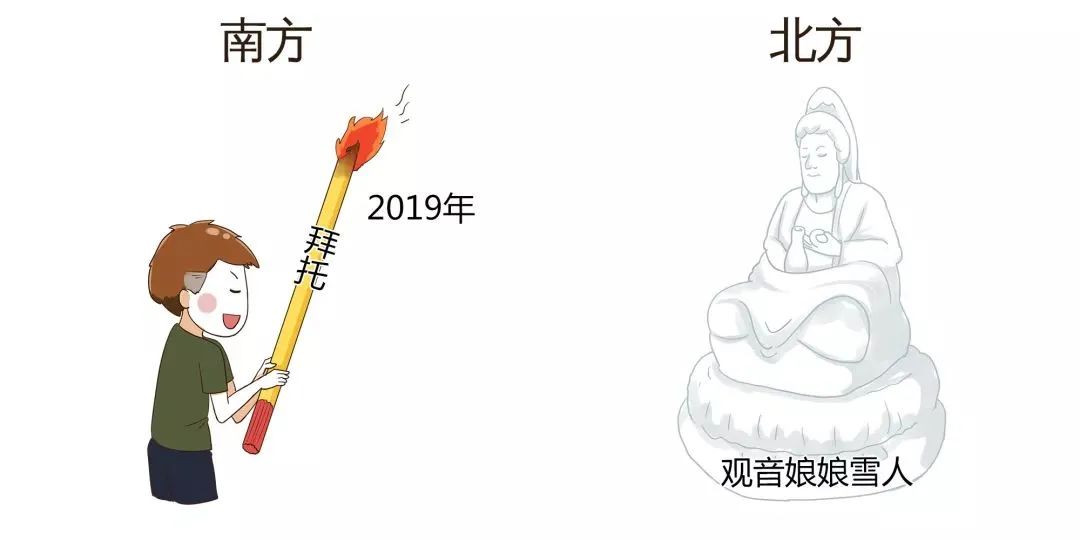 南方过年与北方过年的独特风情对比