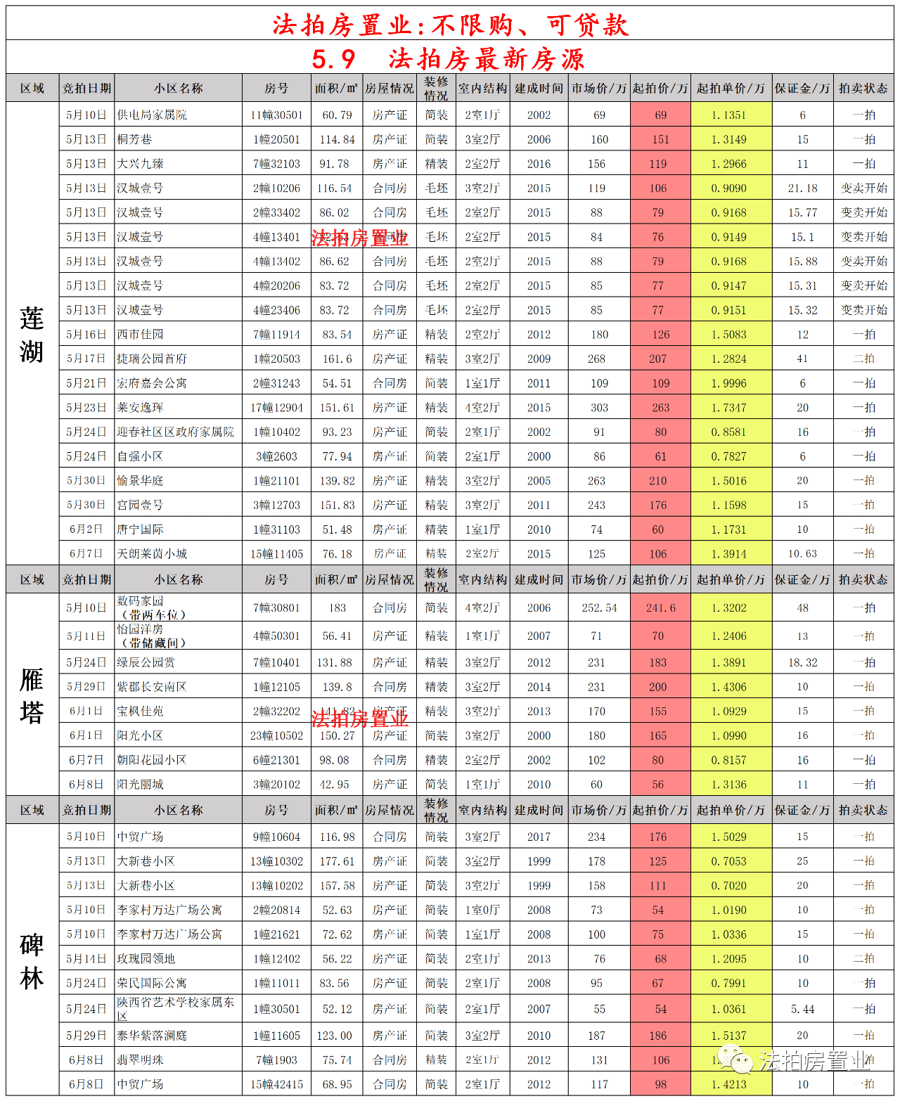 新澳门今期开奖结果查询表图片趋势分析与商业智能,新澳门今期开奖结果查询表图片_{关键词3}