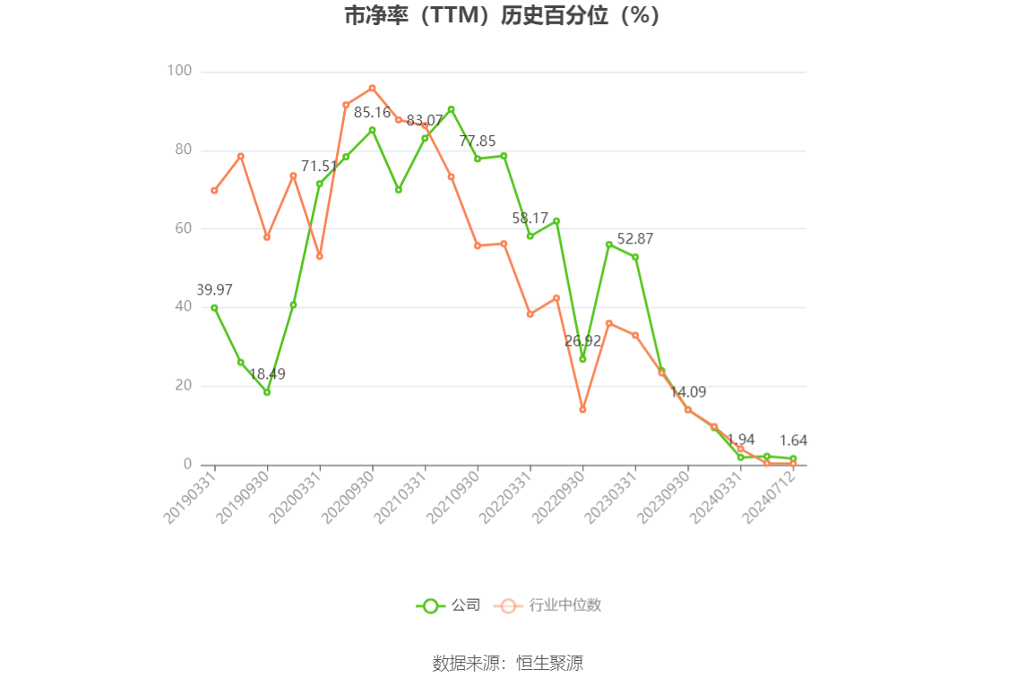 澳门六和彩资料查询2024年免费查询01-32期产业链协作的机会,澳门六和彩资料查询2024年免费查询01-32期_{关键词3}