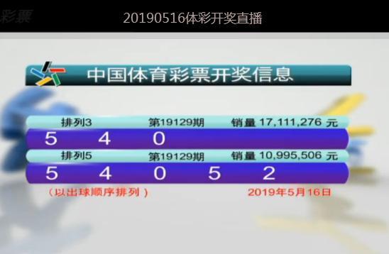 2024澳门六开彩开奖结果查询内部报告与数据分析方法,2024澳门六开彩开奖结果查询_{关键词3}