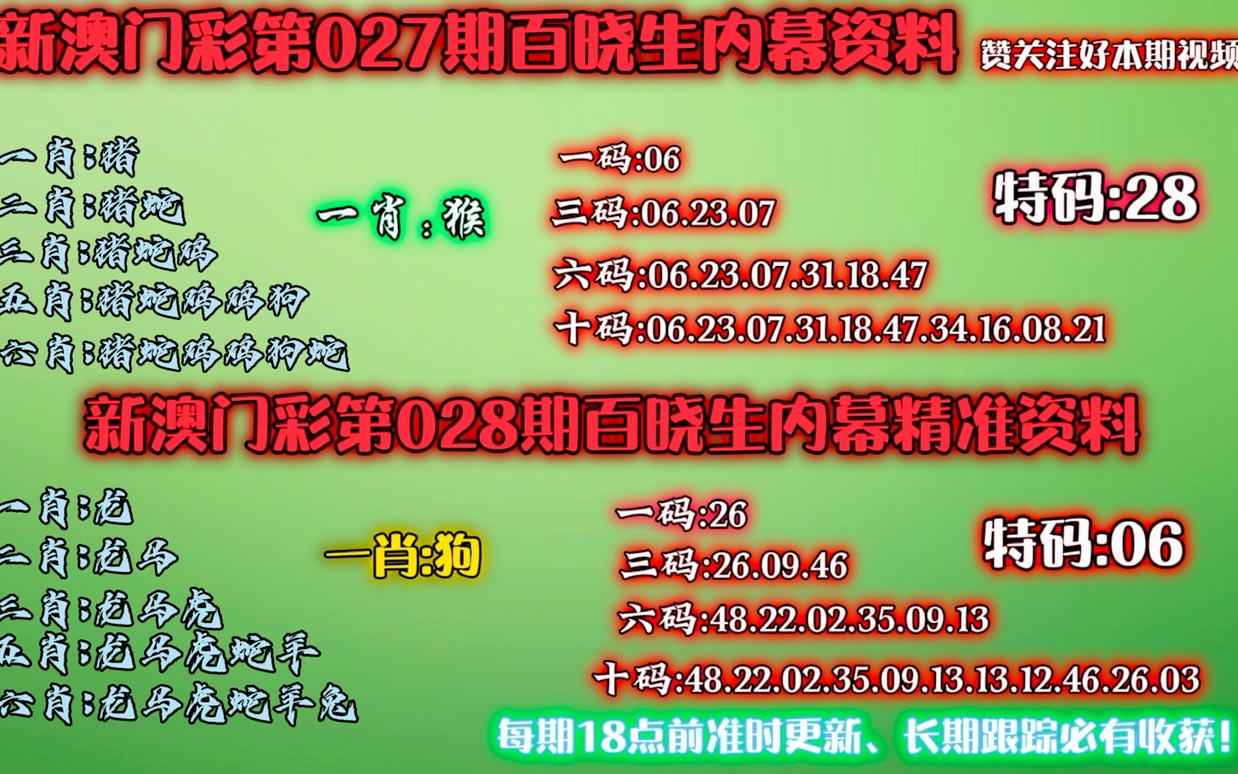 澳门一肖一码一l必开一肖新思维与创新实践,澳门一肖一码一l必开一肖_{关键词3}