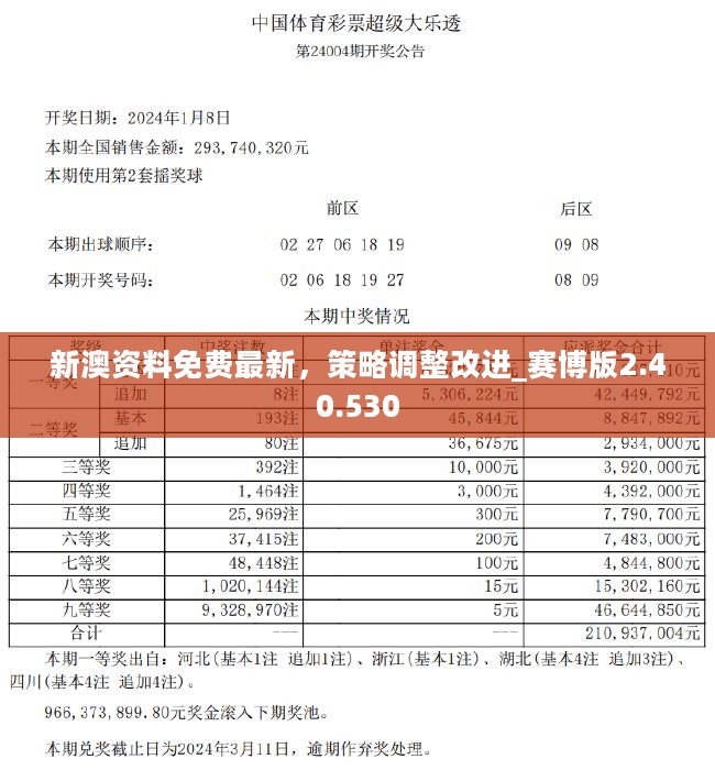 新澳资料免费长期公开提升创新能力的方法,新澳资料免费长期公开_{关键词3}