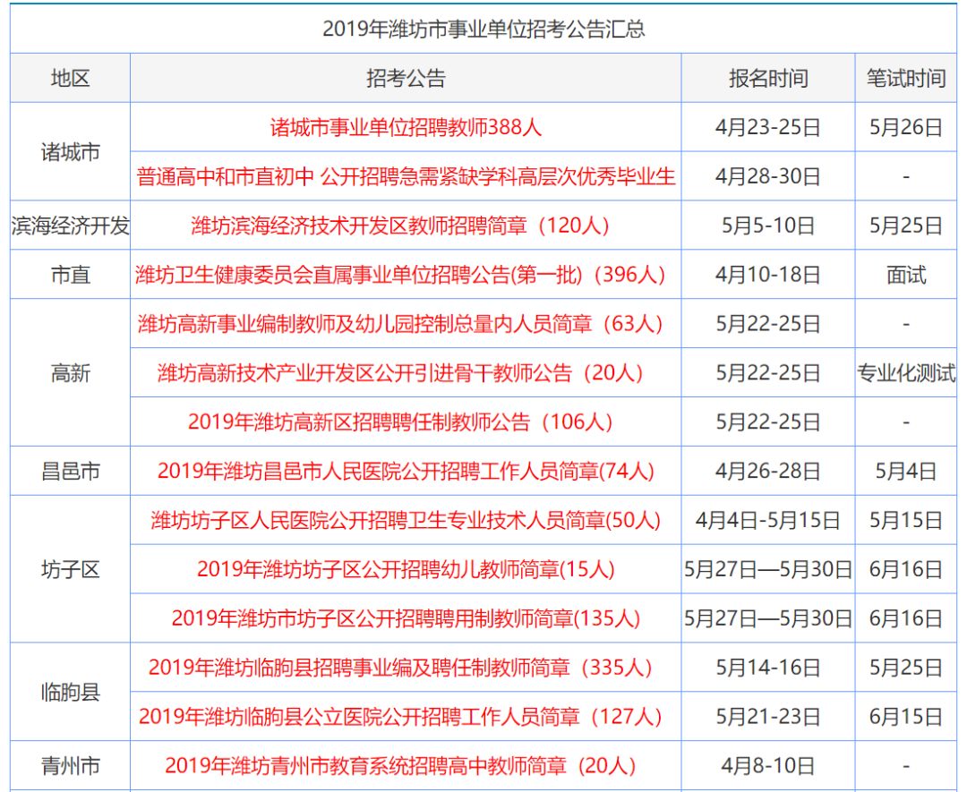 香港单双资料免费公开