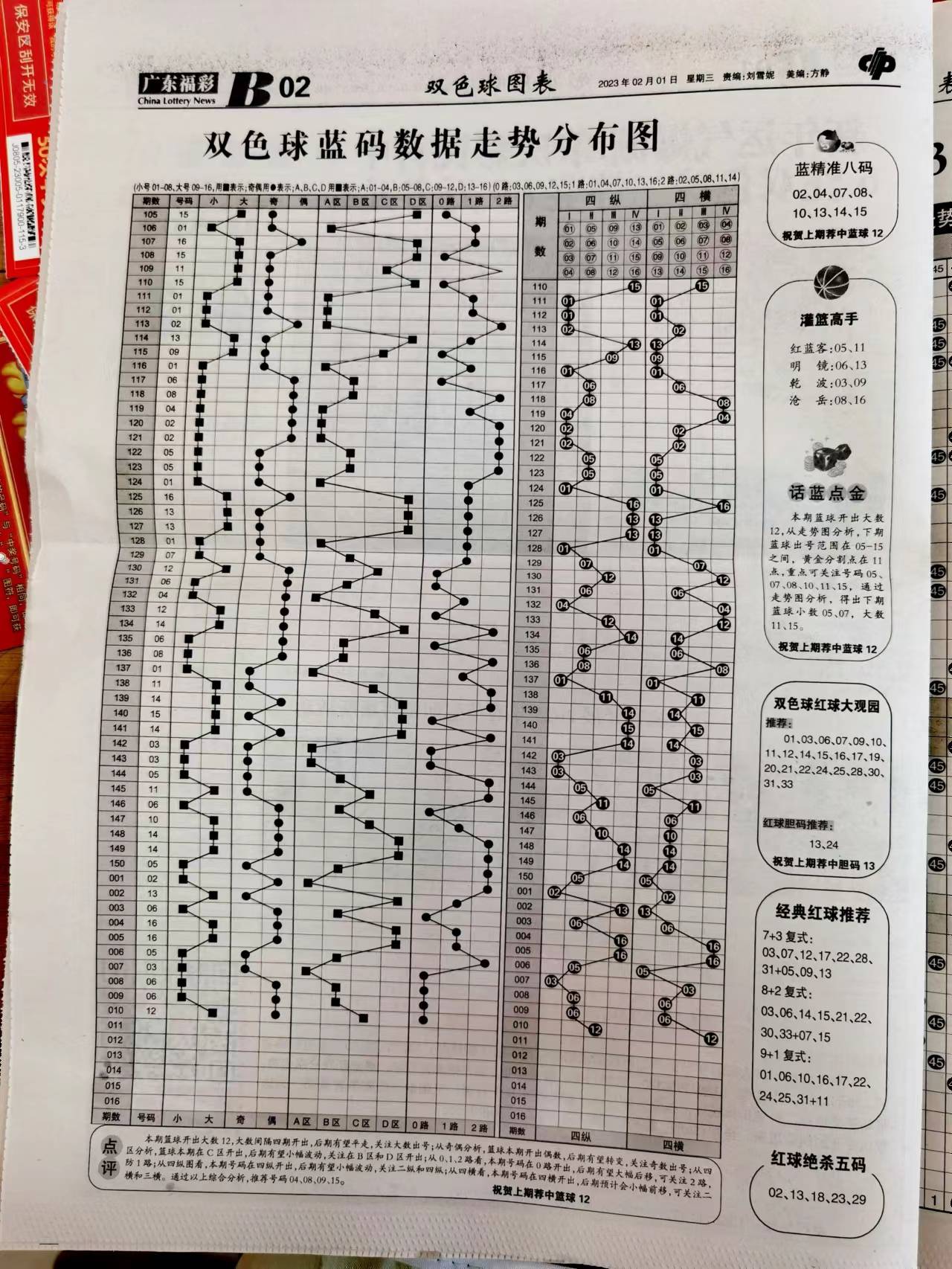 正版资料免费资料大全十点半新技术的影响分析,正版资料免费资料大全十点半_{关键词3}