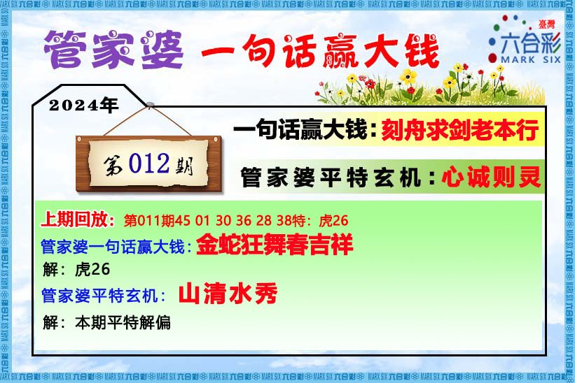 管家婆一肖一码最准资料回顾历史，感受文化的传承,管家婆一肖一码最准资料_{关键词3}