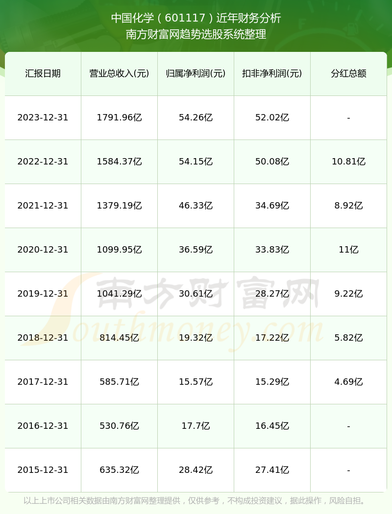 2024澳门历史开奖记录助你轻松掌握市场分析,2024澳门历史开奖记录_{关键词3}