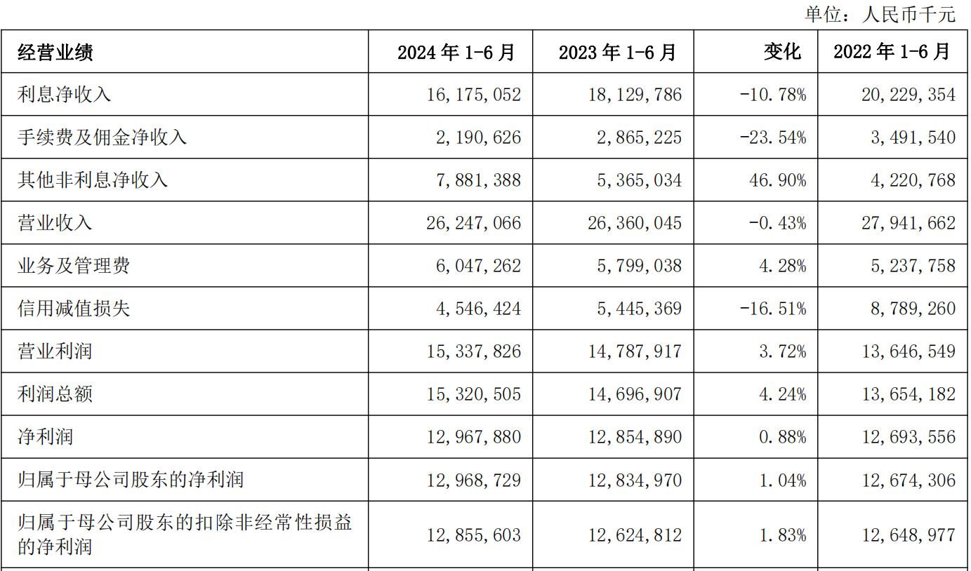 2024年香港6合开奖结果+开奖记录助你实现收入增长,2024年香港6合开奖结果+开奖记录_{关键词3}