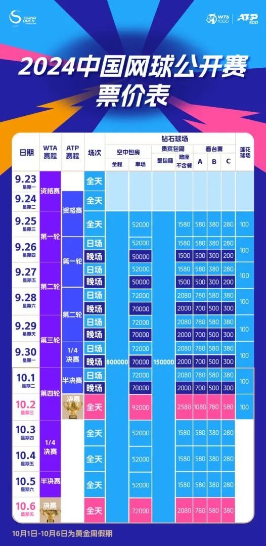 2024年新奥门天天开彩驾驭数据潮流,2024年新奥门天天开彩_{关键词3}