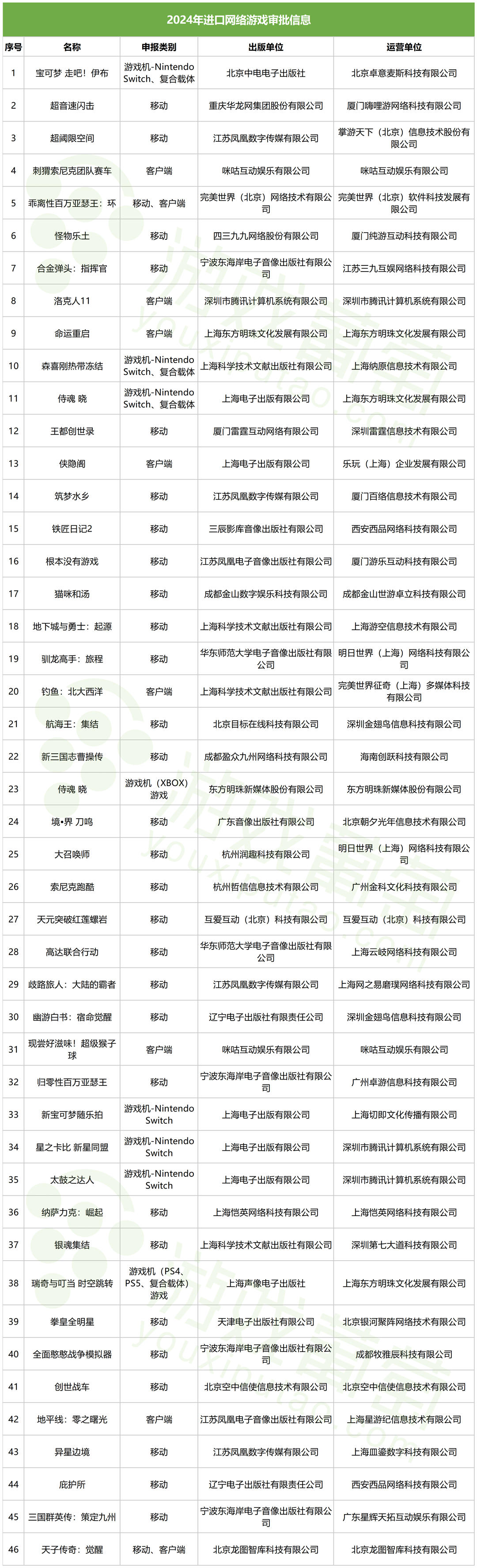 正版资料全年资料大全趋势预判与战略规划,正版资料全年资料大全_{关键词3}