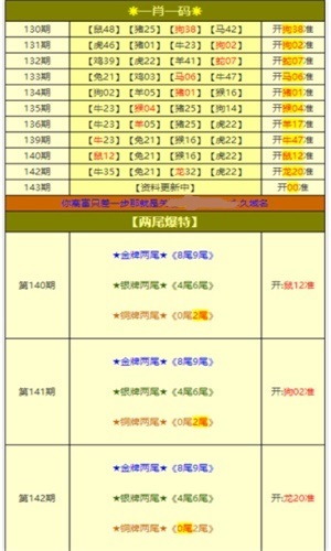 新澳天天开奖资料大全最新内部数据与行业趋势研究,新澳天天开奖资料大全最新_{关键词3}