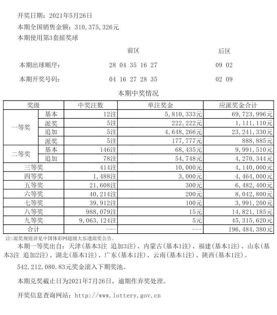 第3305页