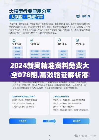 2024新奥正版资料最精准免费大全助你规划未来的蓝图,2024新奥正版资料最精准免费大全_{关键词3}