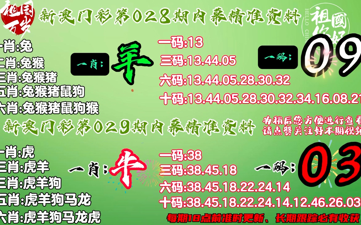 澳门100%最准一肖揭示幸运数字的选择技巧,澳门100%最准一肖_{关键词3}