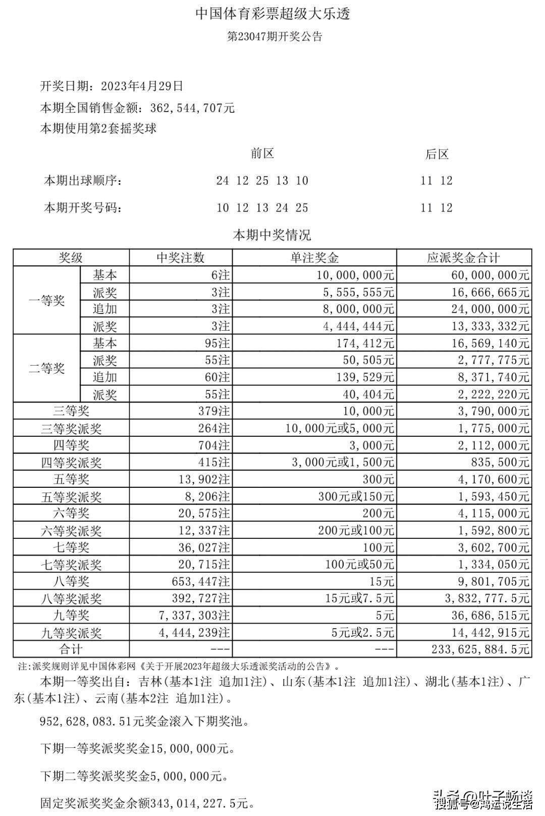 新澳天天开奖资料大全1052期在生活中寻找智慧与启示,新澳天天开奖资料大全1052期_{关键词3}