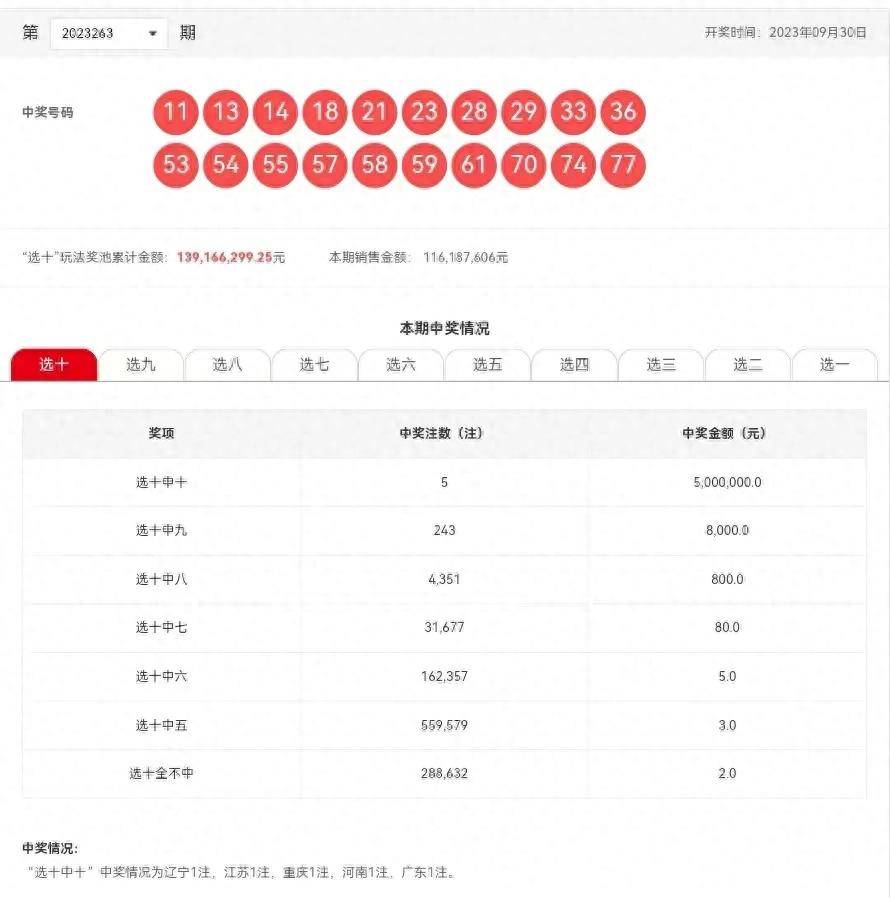 新澳门六开彩开奖结果2020年新挑战与机遇的应对技巧,新澳门六开彩开奖结果2020年_{关键词3}