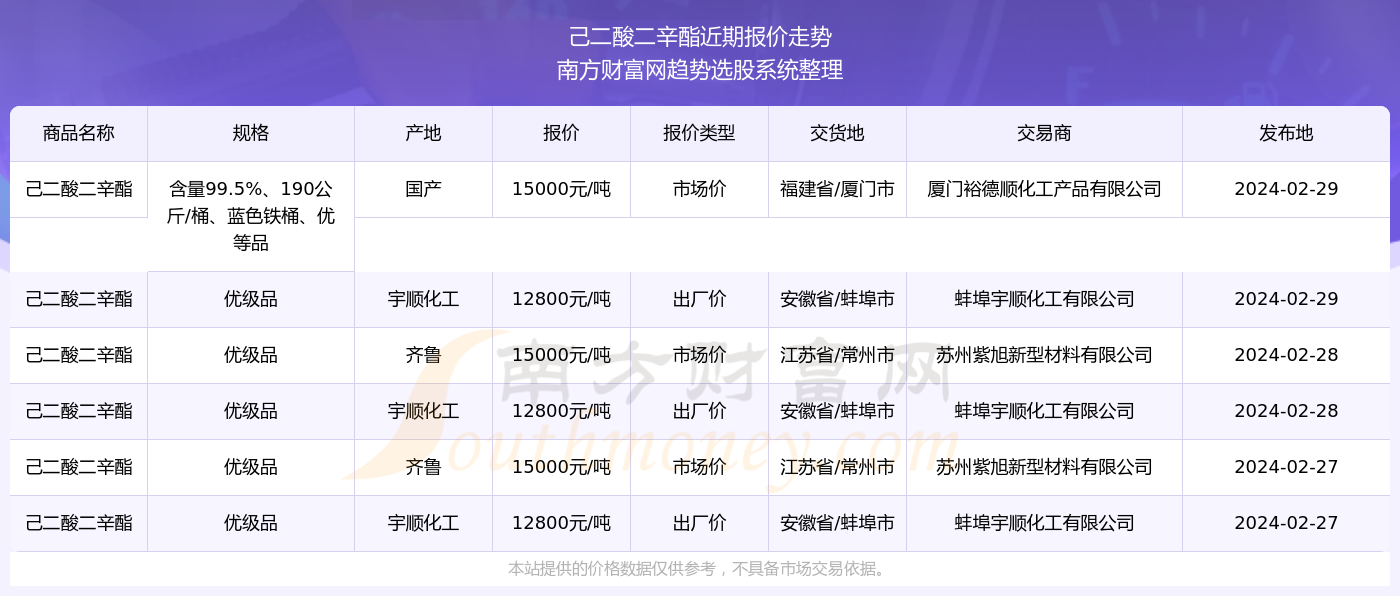 2024新奥精准资料免费大全078期助你实现目标的有效方法,2024新奥精准资料免费大全078期_{关键词3}