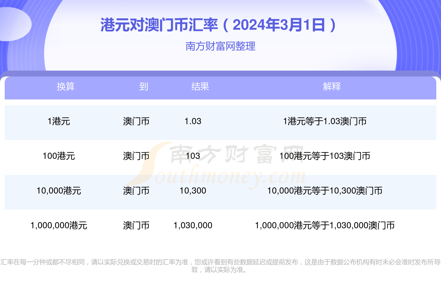 2024年澳门金牛版网站揭示热门趋势与洞察,2024年澳门金牛版网站_{关键词3}