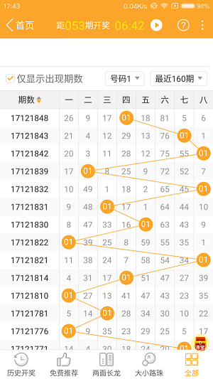 澳门四肖八码期期准免费公开?新视角下的行业分析,澳门四肖八码期期准免费公开?_{关键词3}