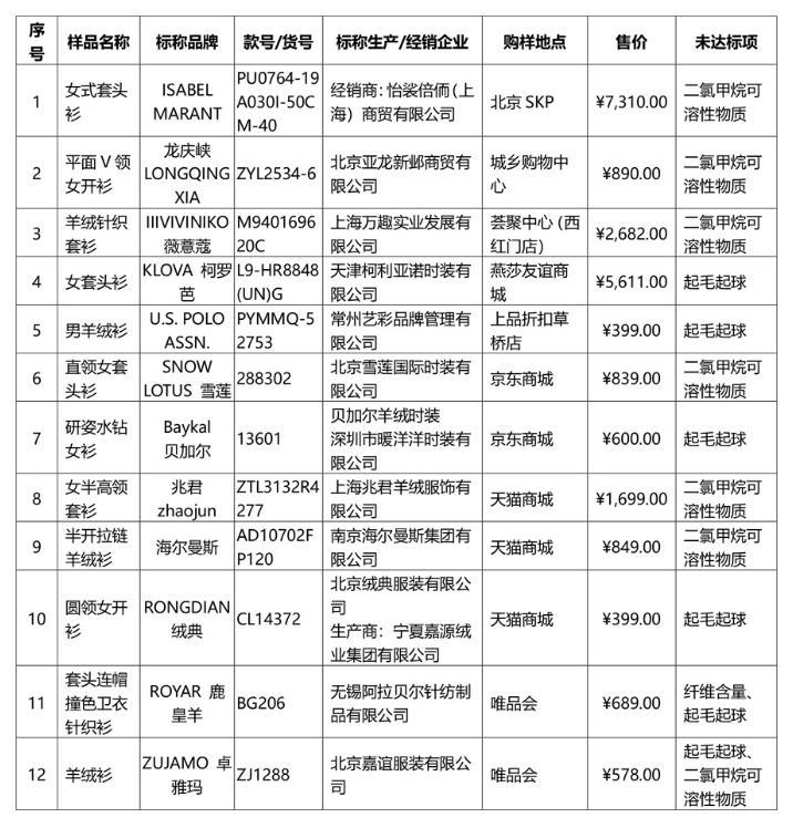 新澳门一肖中100%期期准内部数据与行业趋势研究,新澳门一肖中100%期期准_{关键词3}