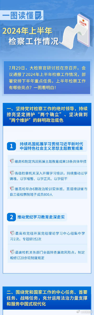 2024年正版资料免费大全最新版本亮点优势和亮点趋势预判与战略规划,2024年正版资料免费大全最新版本亮点优势和亮点_{关键词3}