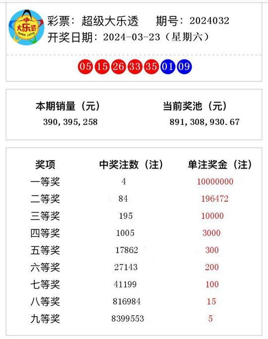 2024澳门六今晚开奖回顾历史，感受文化的传承,2024澳门六今晚开奖_{关键词3}