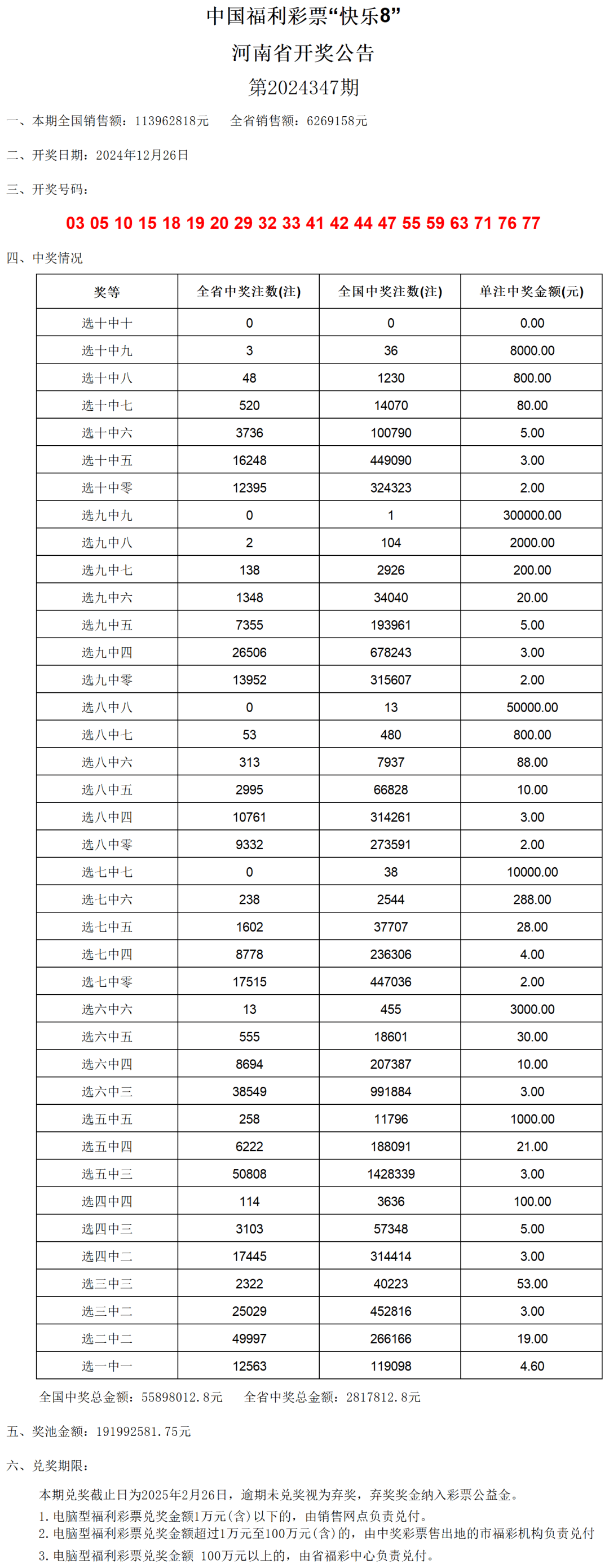 老澳门开奖结果2024开奖记录表深度分析市场动向,老澳门开奖结果2024开奖记录表_{关键词3}