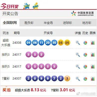 132688ccm澳彩开奖结果查询最新成功案例的解析,132688ccm澳彩开奖结果查询最新_{关键词3}