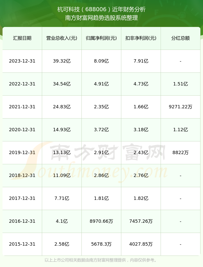 2024年新奥历史开奖结果探索历史遗迹，感受文化的厚重,2024年新奥历史开奖结果_{关键词3}