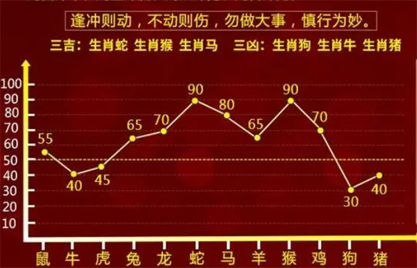 最准一肖一码100%噢助你实现知行合一,最准一肖一码100%噢_{关键词3}