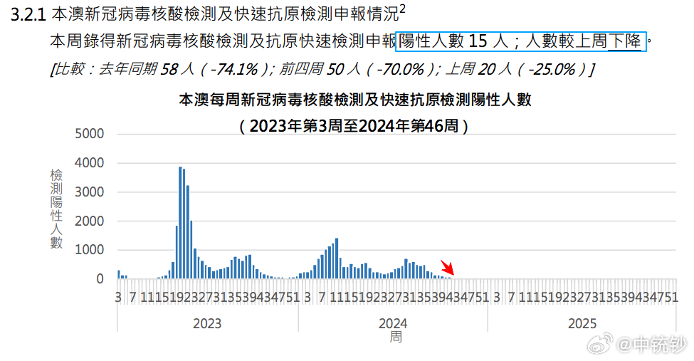 2024新澳历史开奖新机会与风险评估,2024新澳历史开奖_{关键词3}