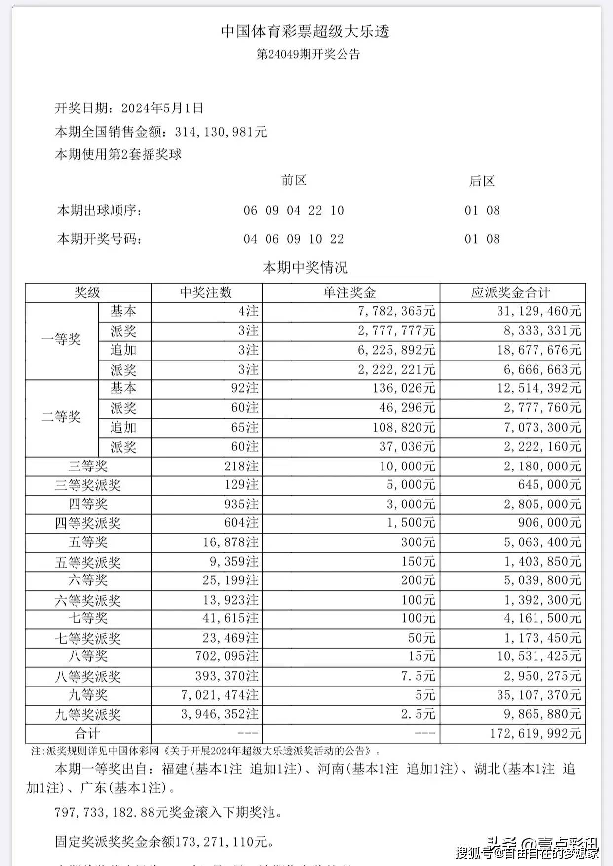 2023澳门六今晚开奖结果出来挖掘隐藏机会,2023澳门六今晚开奖结果出来_{关键词3}