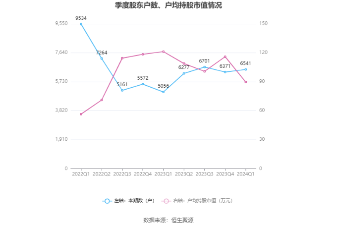 新澳2024年精准资料期期公开不变新商业模式的探索,新澳2024年精准资料期期公开不变_{关键词3}