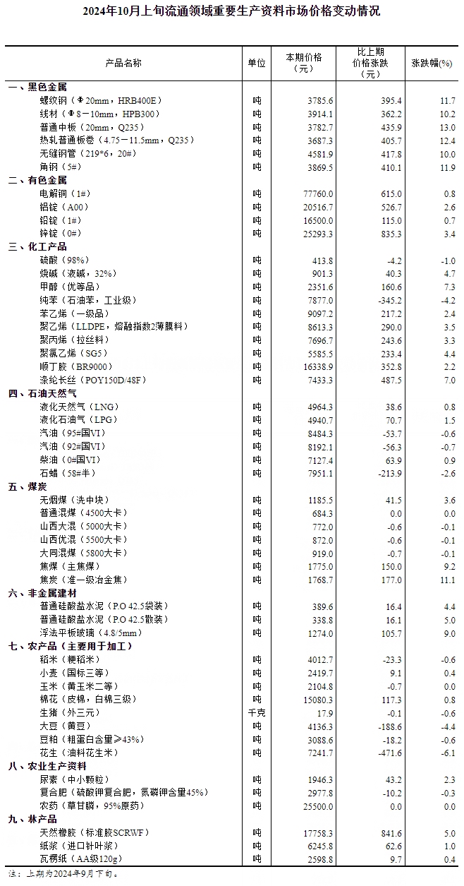 62827澳彩资料2024年最新版助你实现团队协作,62827澳彩资料2024年最新版_{关键词3}