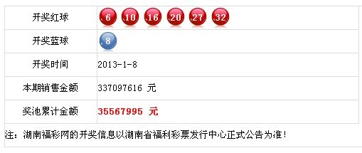 新奥码开奖结果查询助你实现新年目标的策略,新奥码开奖结果查询_{关键词3}