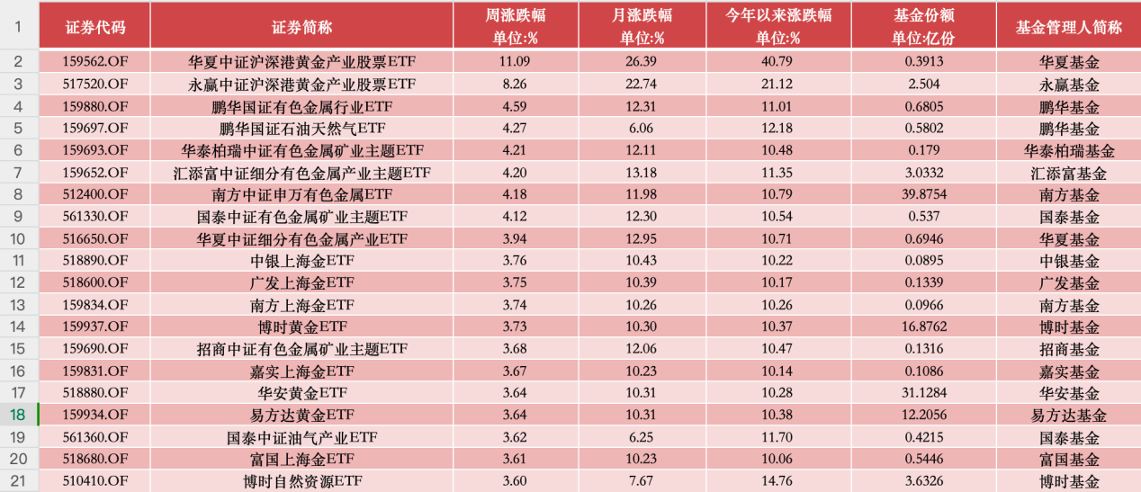 2024年新澳门今晚开奖结果查询表揭秘最新科技创新,2024年新澳门今晚开奖结果查询表_{关键词3}