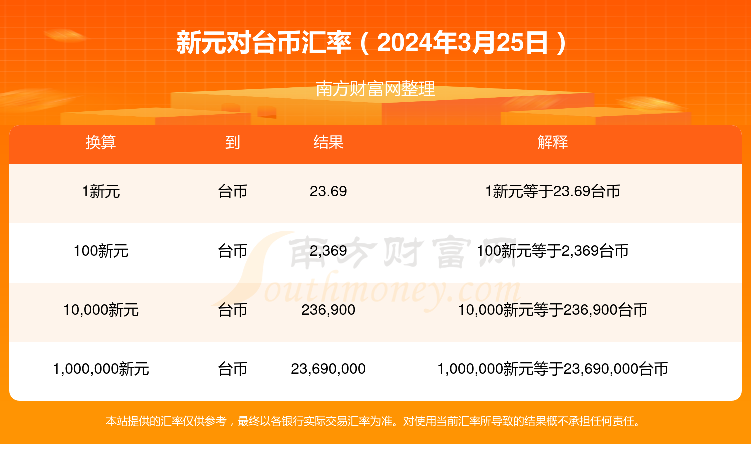 2024年新澳门天天开奖免费查询向世界展示中国的美丽与魅力,2024年新澳门天天开奖免费查询_{关键词3}