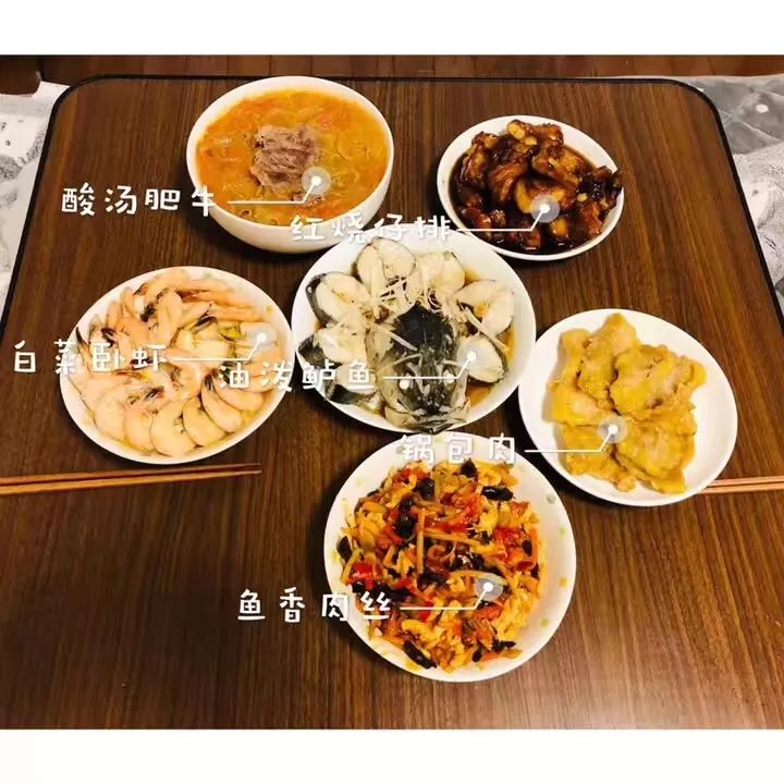 我家年夜饭中的那道最有代表性的菜