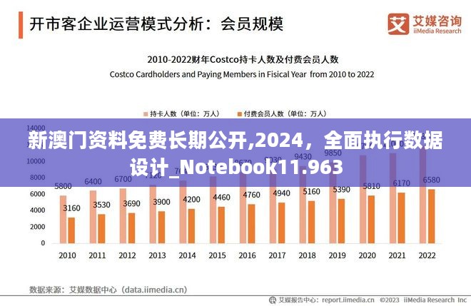 2024年澳门免费1688产业链协作的机会,2024年澳门免费1688_{关键词3}