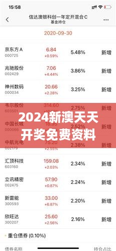 2024新澳天天彩免费资料探究最新智能趋势,2024新澳天天彩免费资料_{关键词3}