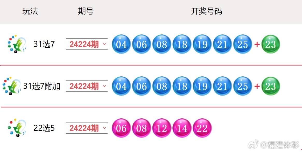 新澳门开奖结果2024开奖记录查询助你轻松选择幸运数字,新澳门开奖结果2024开奖记录查询_{关键词3}