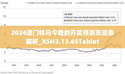 2024年今晚澳门开特马揭示热门趋势与洞察,2024年今晚澳门开特马_{关键词3}