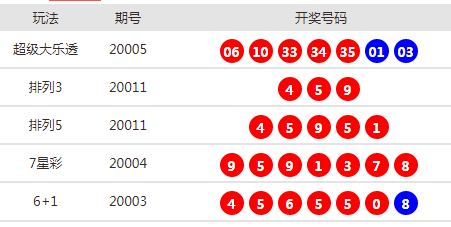 新澳2024今晚开奖资料揭秘最新商业模式,新澳2024今晚开奖资料_{关键词3}